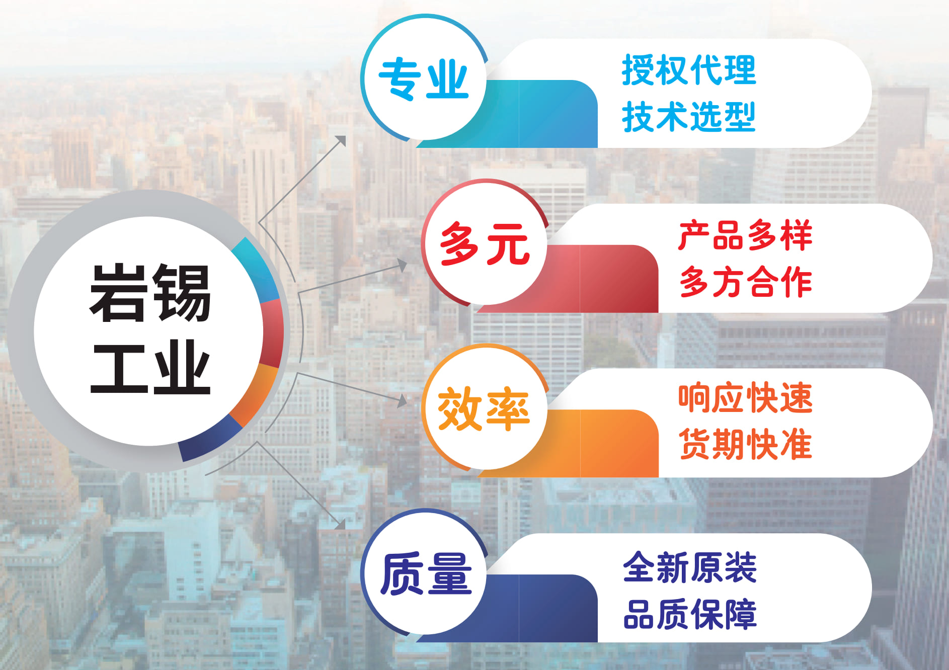 厂区